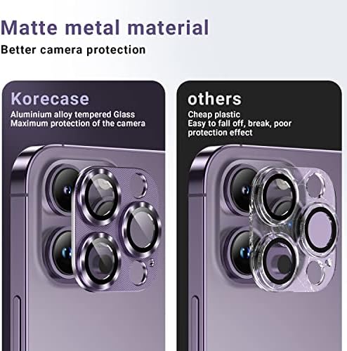 Korecase [2 חבילה] מגן עדשת מצלמה לאייפון 14 Pro Max & iPhone 14 Pro מתכת מתכת מזג עטיפת סרט מצלמה,